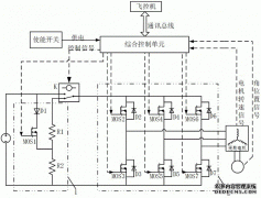 /news/cjwd/23958.html