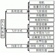 /news/cjwd/23979.html