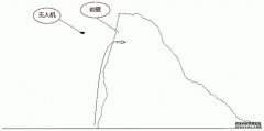 /news/cjwd/24069.html