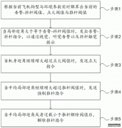 /news/cjwd/24126.html