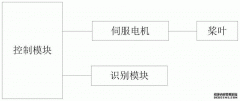 /news/cjwd/24147.html