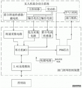 /news/cjwd/24205.html