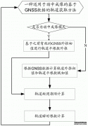 /news/cjwd/24227.html