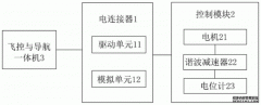 /news/cjwd/24297.html