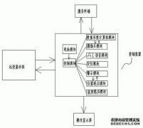 /news/cjwd/24361.html
