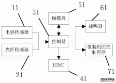 /news/cjwd/24408.html