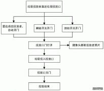 /news/cjwd/24413.html