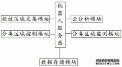 /news/cjwd/24414.html