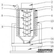 /news/cjwd/32202.html