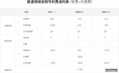 /news/cjwd/36490.html