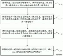 /news/cjwd/24575.html