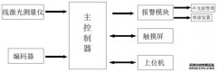 /news/cjwd/24742.html