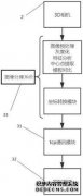 /news/cjwd/24973.html