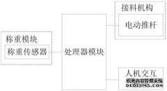 /news/cjwd/25657.html