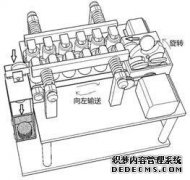 /news/cjwd/25893.html