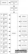 /news/cjwd/26114.html