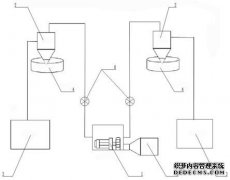 /news/cjwd/26145.html