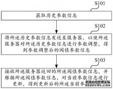 /news/cjwd/26172.html
