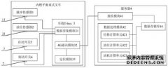/news/cjwd/26202.html