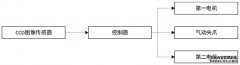 /news/cjwd/26206.html