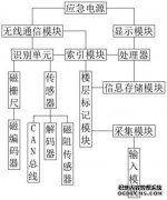 /news/cjwd/26337.html