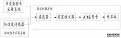 /news/cjwd/26521.html