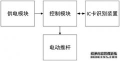 /news/cjwd/26594.html