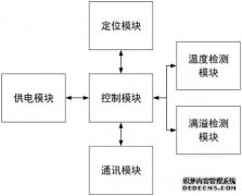 /news/cjwd/26608.html