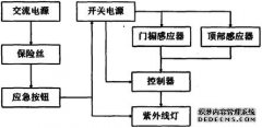 /news/cjwd/26978.html