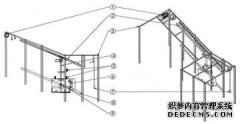 /news/cjwd/26908.html