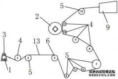 /news/cjwd/27087.html