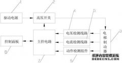 /news/cjwd/27133.html