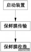 /news/cjwd/27160.html