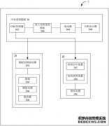 /news/cjwd/27222.html