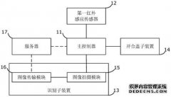 /news/cjwd/27498.html