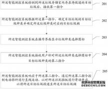 /news/cjwd/27587.html