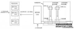 /news/cjwd/27801.html