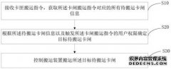 /news/cjwd/27834.html