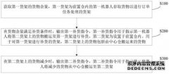 /news/cjwd/27865.html