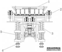 /news/cjwd/27896.html