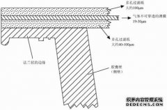 /news/cjwd/28060.html