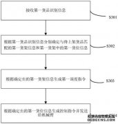 /news/cjwd/27946.html
