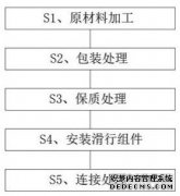 /news/cjwd/27948.html