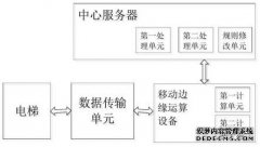/news/cjwd/27956.html