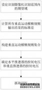 /news/cjwd/27985.html