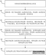 /news/cjwd/27993.html