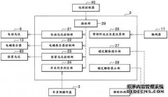 /news/cjwd/27997.html