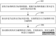 /news/cjwd/28029.html