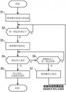 /news/cjwd/28040.html