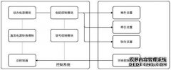 /news/cjwd/28346.html